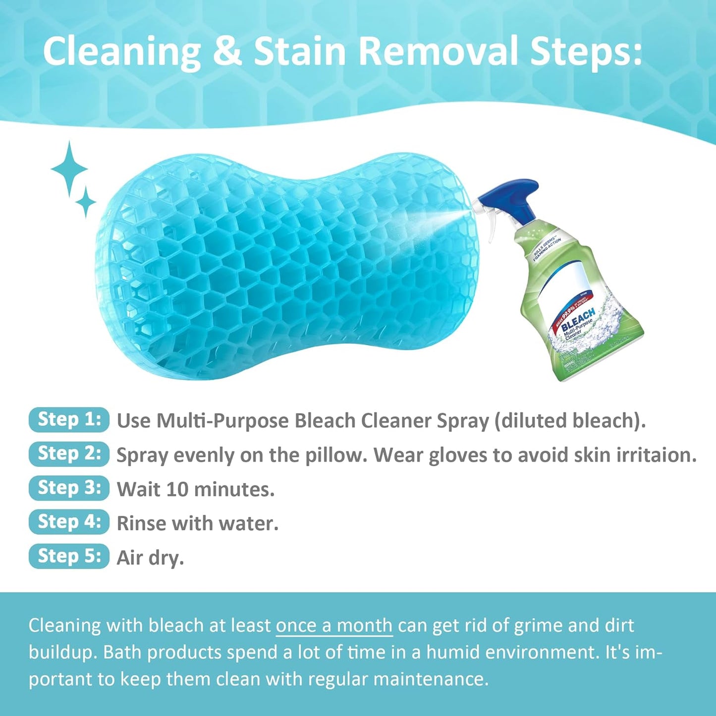 Sunlit Bath Jello Mini Gel Bath Pillows, Lumbar Pillow for Bathtub, Back Support Pillow, Gel Pillow with Non-Slip Suction Cups for Lumbar, Back Rest Support, Fits Curved or Straight Back Tubs, Ice Blue