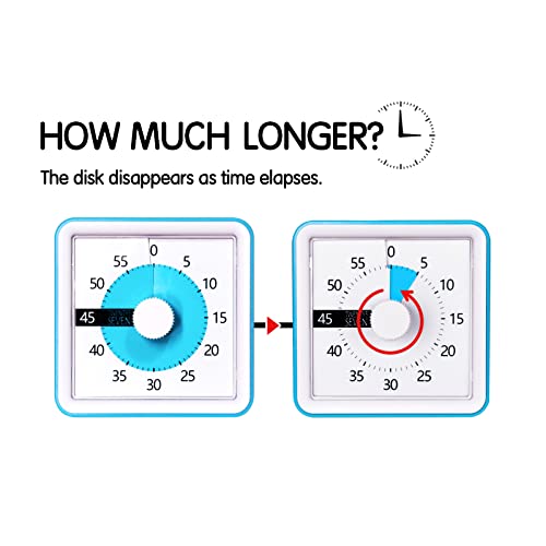 Visual Timer with Protective Case, 60-Minute Countdown Timer for Kids Autism ADHD Classroom Home Office, Countdown Clock for Teaching Work Meeting Time Management, Hungry Blue Fish