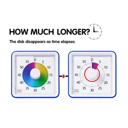 Visual Timer with Protective Case, 60-Minute Countdown Timer for Kids Autism ADHD Classroom Home Office, Countdown Clock for Teaching Work Meeting Time Management, Hungry Blue Fish