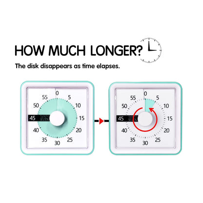 Visual Timer with Protective Case, 60-Minute Countdown Timer for Kids Autism ADHD Classroom Home Office, Countdown Clock for Teaching Work Meeting Time Management, Hungry Blue Fish