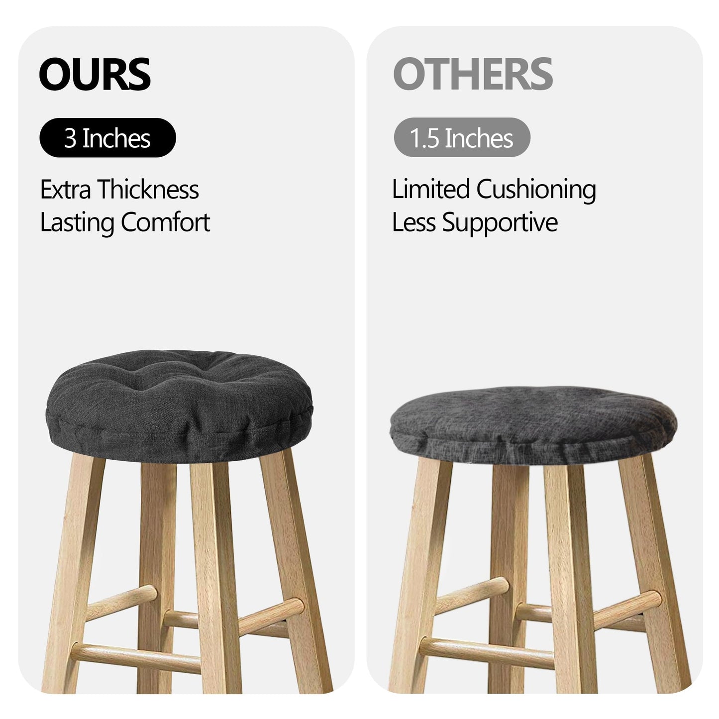 Sunlit Bar Stool Covers - Set of 2 Round Bar Stool Seat Covers, Soft and Cushioned Bar Chair Covers, Easy to Install and Wash, Cover Only, 12 Inch Diameter, Gray
