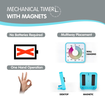 TWENTY5 SEVEN Countdown Timer 7.5 inch; 60 Minute 1 Hour Visual Timer – Classroom Teaching Tool Office Meeting, Mechanical Countdown Clock for Kids Exam Time Management Magnetic, Sky Blue