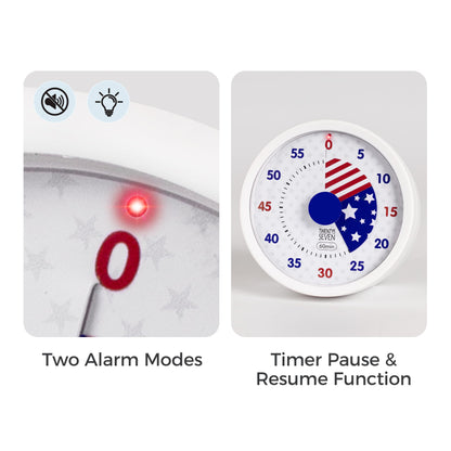 TWENTY5 SEVEN Countdown Timer 3 inch, Silent 60 Minute 1 Hour Visual Timer with Pause Function, Magnetic Classroom Teaching Tool Office Meeting, Countdown Clock for Kids Time Management, Blue Stars