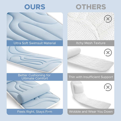 Sunlit Ultra Soft Full Body Bath Pillow for Bathtub, Luxury Thick Tub Pillow for Head Neck Back Support with Lumbar Pillow Multi-Function Stopper, Spa Pillow with Strong Suction Cups, Bath Accessories