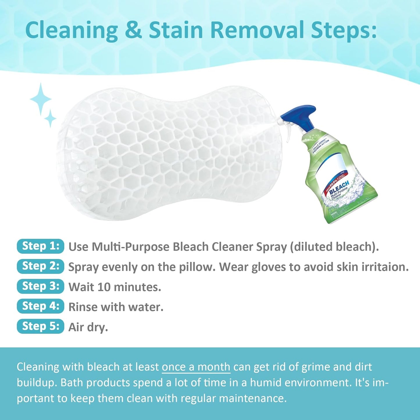 Sunlit Bath Jello Mini Gel Bath Pillows, Lumbar Pillow for Bathtub, Back Support Pillow, Gel Pillow with Non-Slip Suction Cups for Lumbar, Back Rest Support, Fits Curved or Straight Back Tubs, Aqua