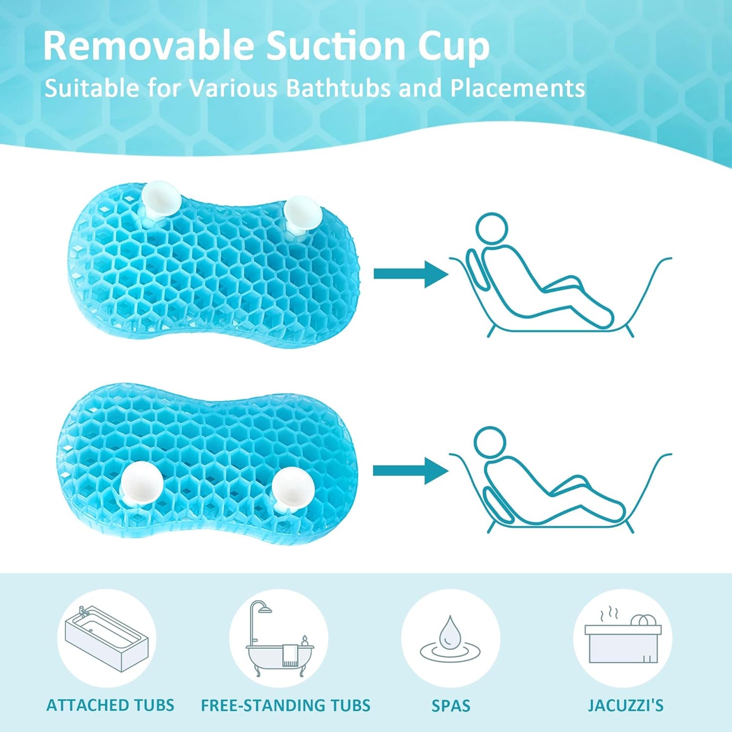 Sunlit Bath Jello Mini Gel Bath Pillows, Lumbar Pillow for Bathtub, Back Support Pillow, Gel Pillow with Non-Slip Suction Cups for Lumbar, Back Rest Support, Fits Curved or Straight Back Tubs, Aqua