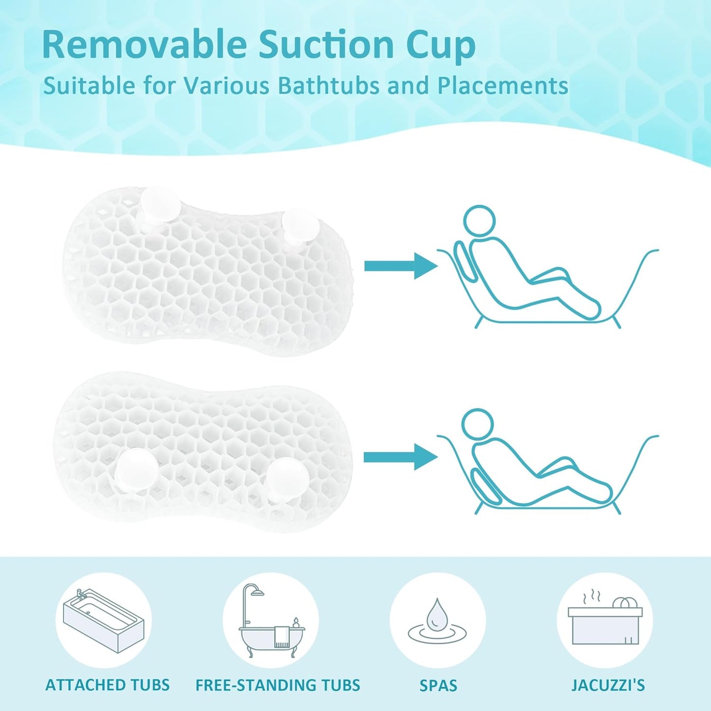 Sunlit Bath Jello Mini Gel Bath Pillows, Lumbar Pillow for Bathtub, Back Support Pillow, Gel Pillow with Non-Slip Suction Cups for Lumbar, Back Rest Support, Fits Curved or Straight Back Tubs, Aqua